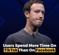 User spend more time on tiktok then on facebook