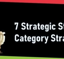 7 Strategic Steps for Category Strategy