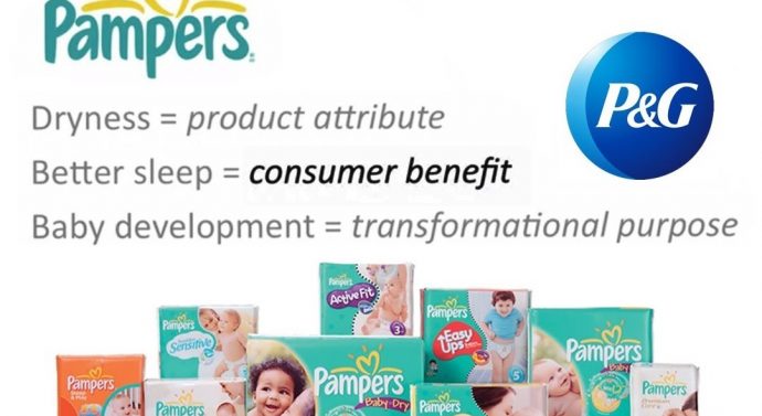 How Consumer Insights Transformed Pampers