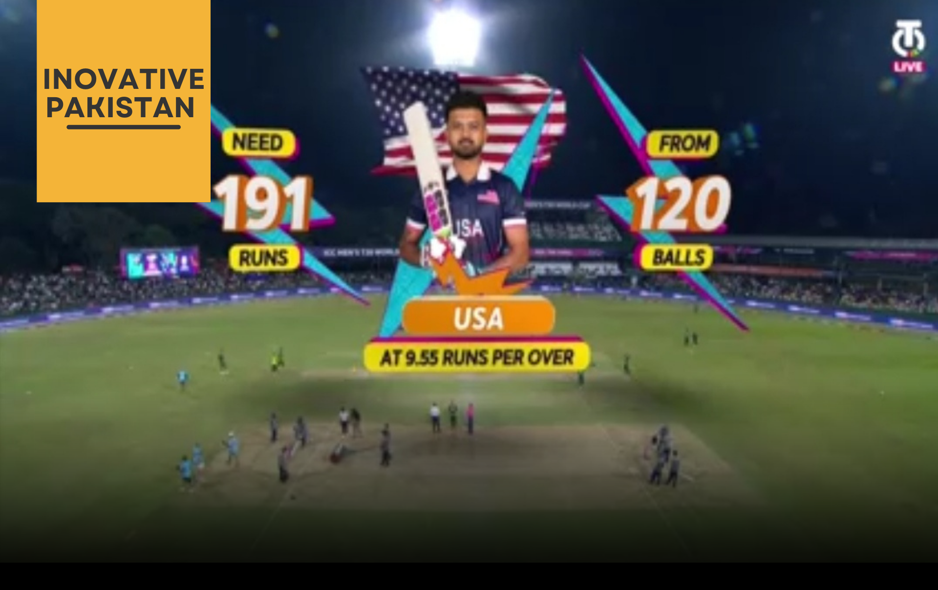 T20 World Cup 2026 Pakistan Set USA a 191-Run Target
